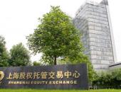 8家新能源车企被传科创板首批挂牌 涉事企业均表示“名单不属实”