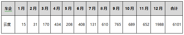 微信截图_20190129114429.png