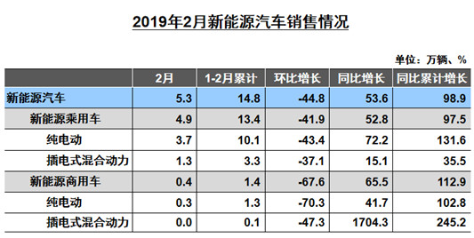 2yxl_20190311182655.jpg