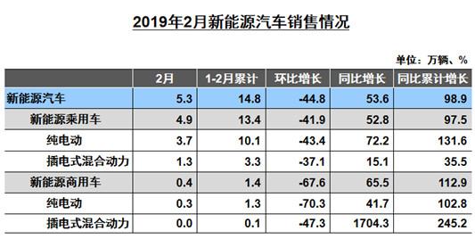 2yxl_20190311182655.jpg