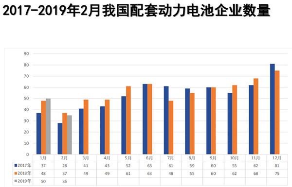 dianchi_20190312121157.jpg