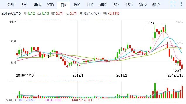 QQ截图20190317170414.jpg