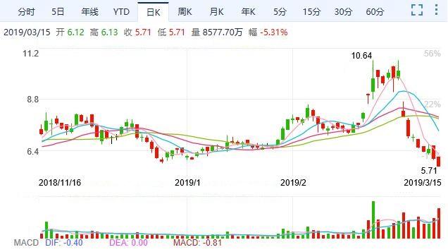 QQ截图20190317170414.jpg