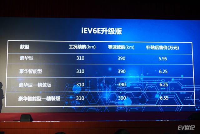 iEV6E升级版价格.JPG