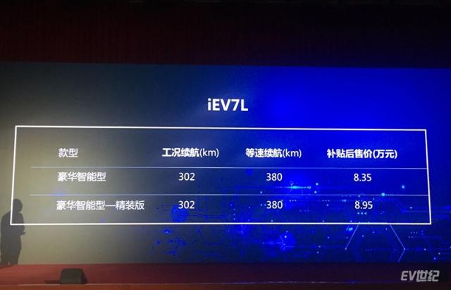 iEV7L价格.jpg