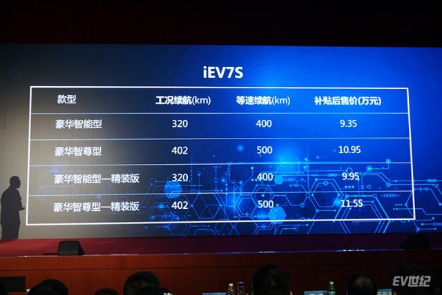 iEV7S价格.JPG