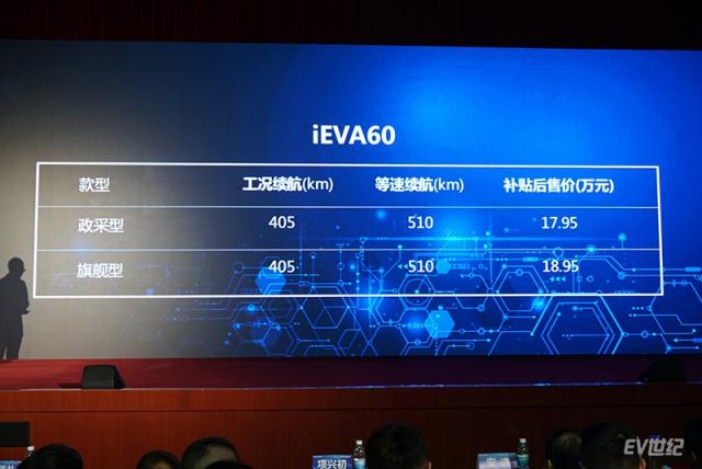 iEVA60价格.JPG