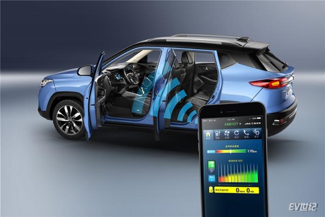 iEVS4控制.jpg
