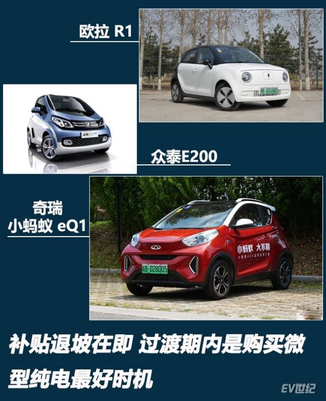 多车对比竖图模板.jpg