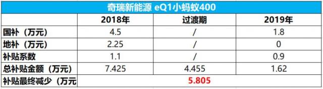 QQ截图20190408171650.png