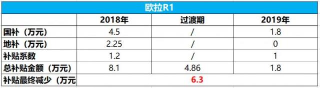 QQ截图20190408172639.png