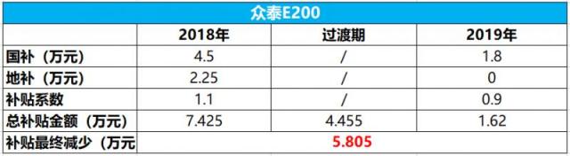 QQ截图20190408172647.png