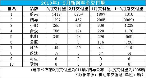 交付量.jpg