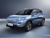有理想、有本领、有担当 江淮iEVS4争做“三有”青年良品