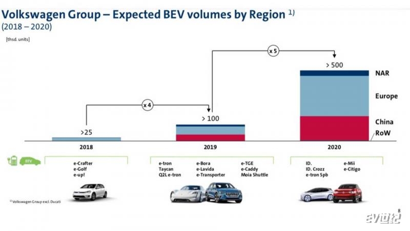 volkswagen-group-plan.jpg