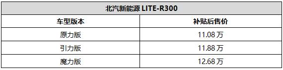 微信截图_20190520113949.png