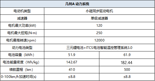 几何A动力系统.jpg