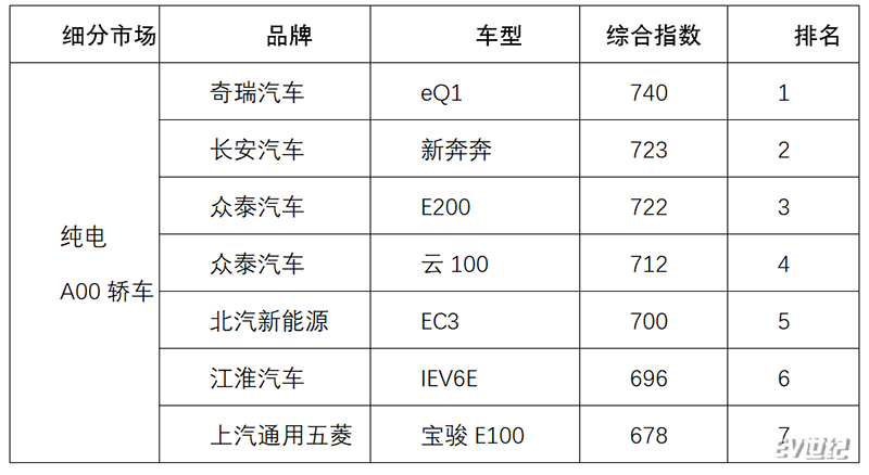 微信截图_20190709180706.png