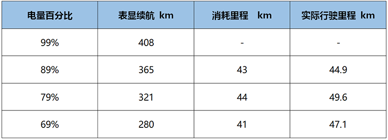 微信截图_20190709223609.png