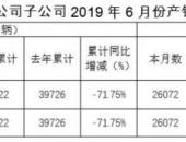 EV早点：双积分政策调整；蔚来试运营超充桩；奔驰EQC日本预售约68.3万元