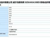 新创车企迈入500公里续航时代 威马为何更让人放心？