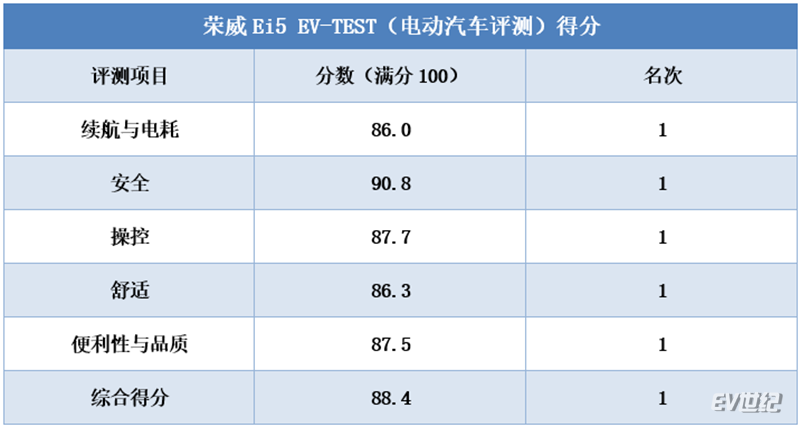 微信截图_20190722212748.png