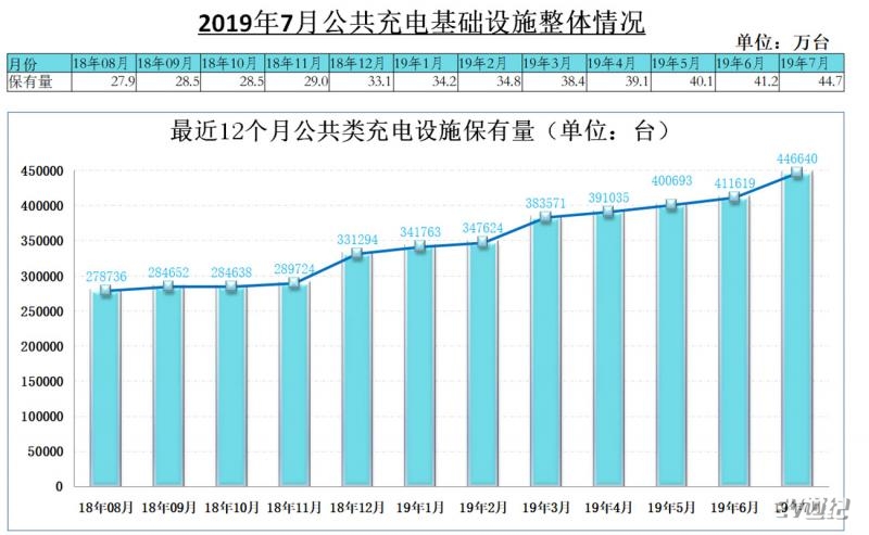 微信截图_20190812174101.jpg