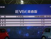 江淮iEV6E青春版上市 工况续航310公里补贴后售6.55万-7.55万元
