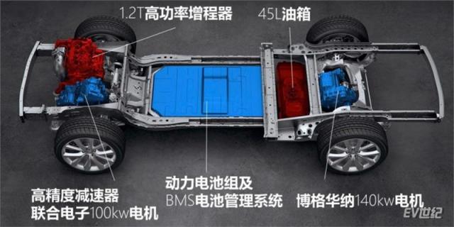 744x0_1_autohomecar__ChsEfFyvBxGAN9IXAATNJBX1-xE688.jpg