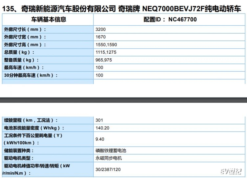 小蚂蚁磷酸铁锂.png