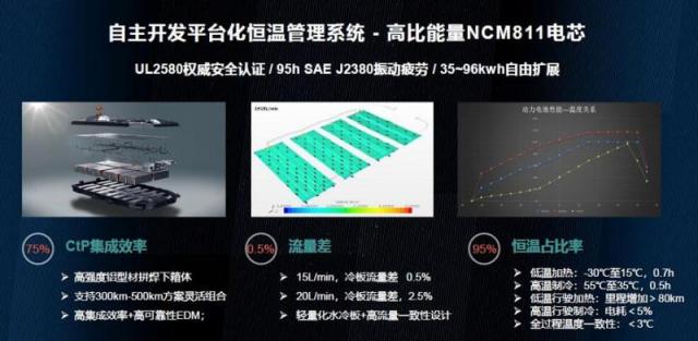 恒温电池系统.jpg