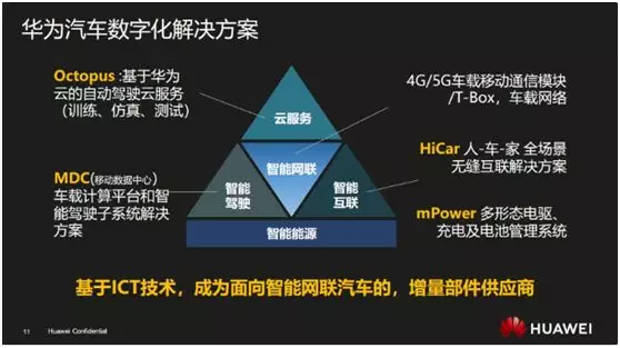 cd361e31227cf9c4d7ab6a4c1556e7e.png