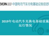 11月公共充电桩增加1.7万台 同比增长71.0%