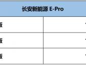 高品质的纯电动SUV，长安新能源E-Pro上市售10.69万元起