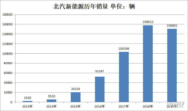 微信图片_20200108160138.png