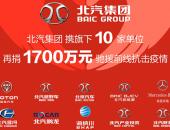 北汽集团携手BEIJING®品牌等10家单位再捐1700万 驰援防疫前线
