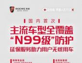 “战疫情，上汽荣威在行动”| 国内首次主流车型全覆盖“N99级”防护