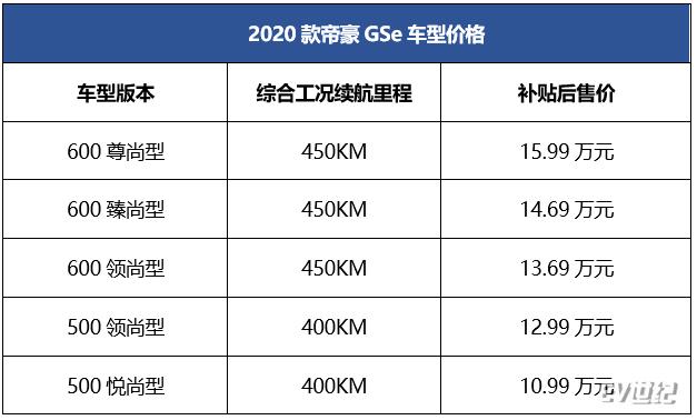微信截图_20200220115439.png