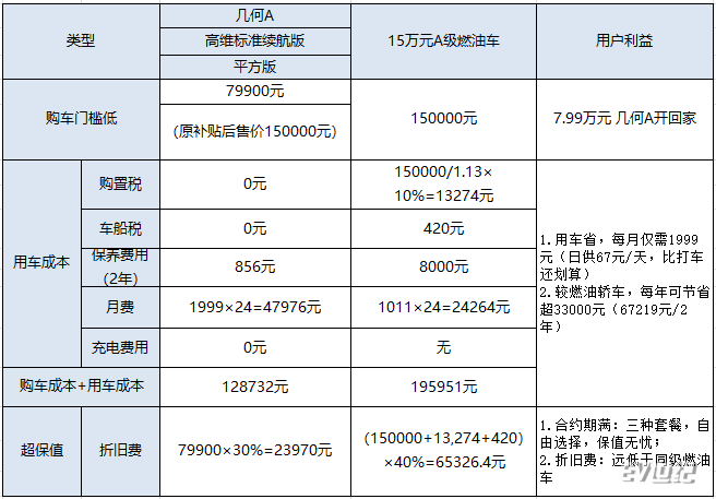 微信截图_20200305094607.png