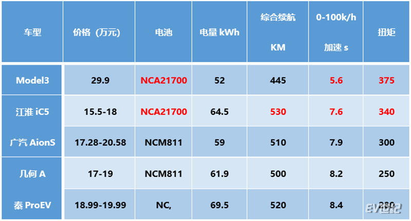 微信截图_20200320133136.png