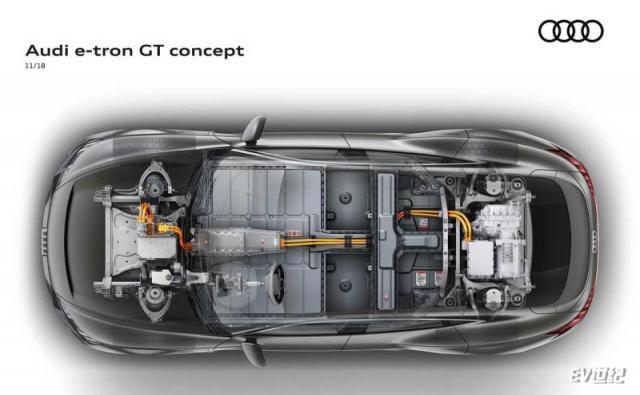 2019-audi-e-tron-gt-concept-(1).jpg