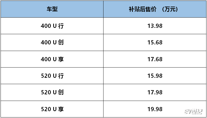 微信截图_20200321210047.png