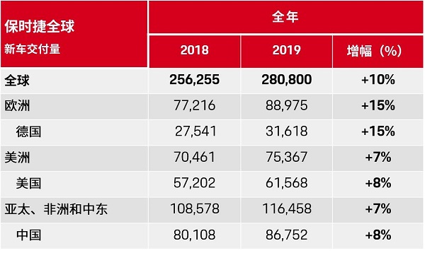 2019交付量.jpg