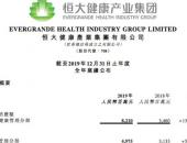 恒大健康2019业绩报告出炉 新能源汽车处于投入阶段