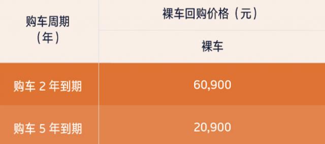 威马EX5 400 Mate威盟版直购退出机制.jpg