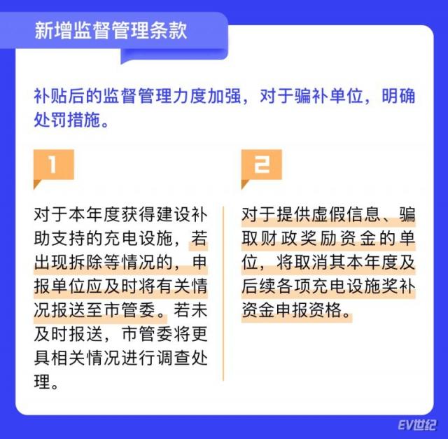 5新增监督管理条款.png