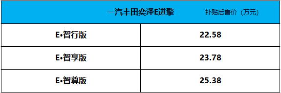 价格.png