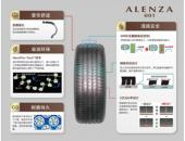 普利司通遨然者001正式配套 丰田新款纯电动车C-HR EV和奕泽IZOA E进擎