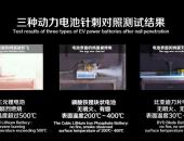 刺中行业痛点 刀片电池针刺测试引发热议