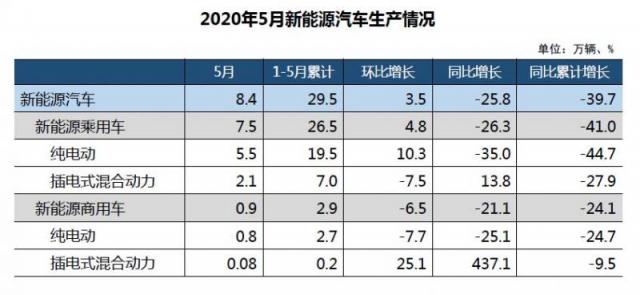 新能源汽车生产.jpg